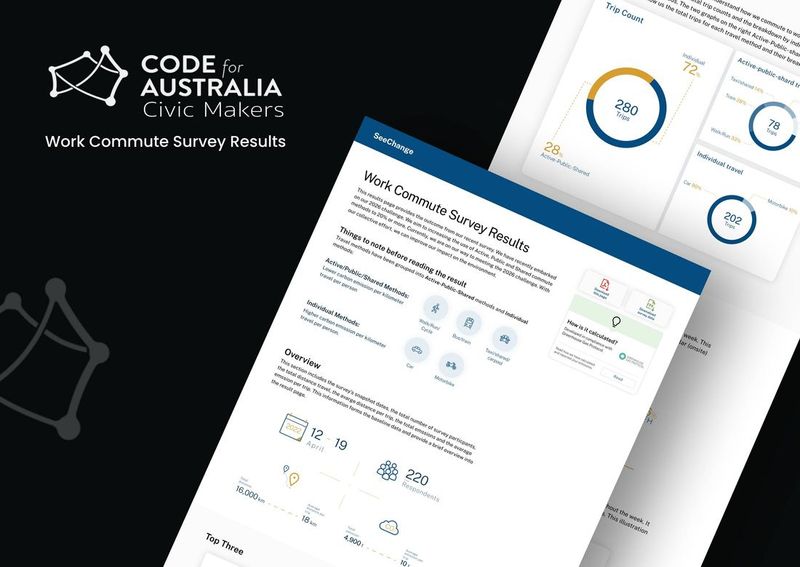 Carbon Emission Calculator